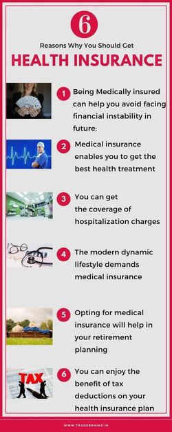 Image from health